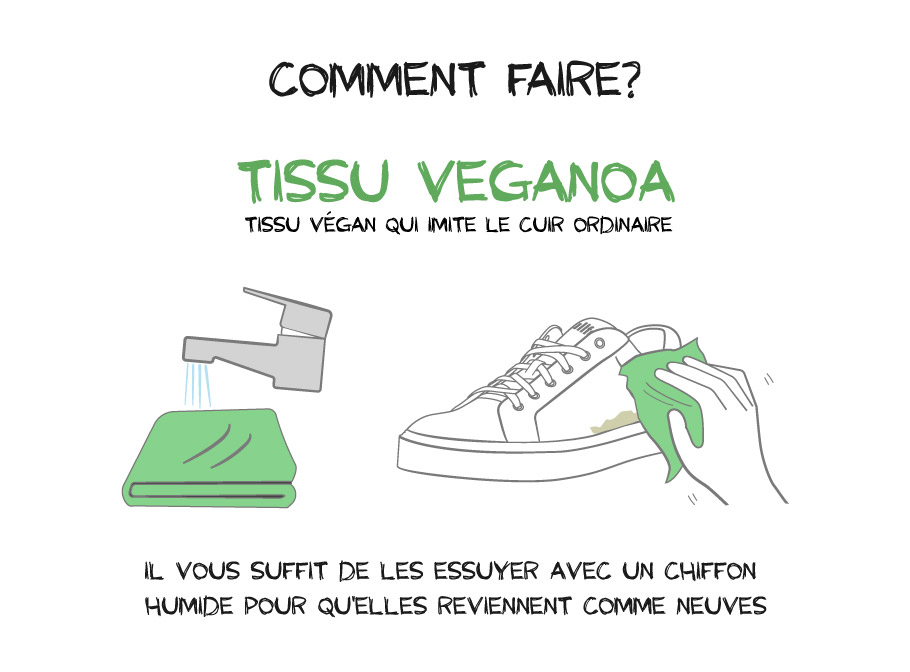 Comment nettoyer des baskets blanches Bullfeet